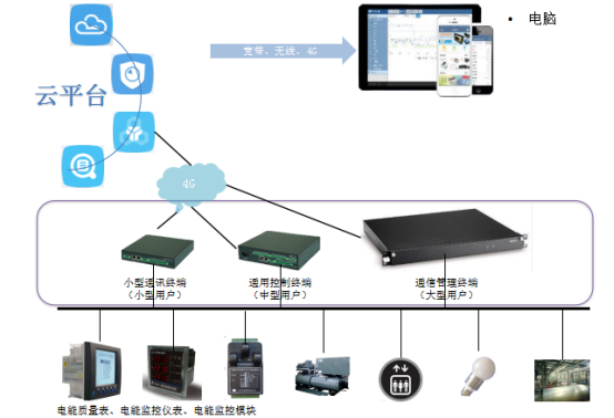 1645774197165442.png 图片.png