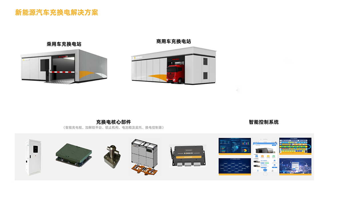 1721616063865787.png 7充电桩1 拷贝.png