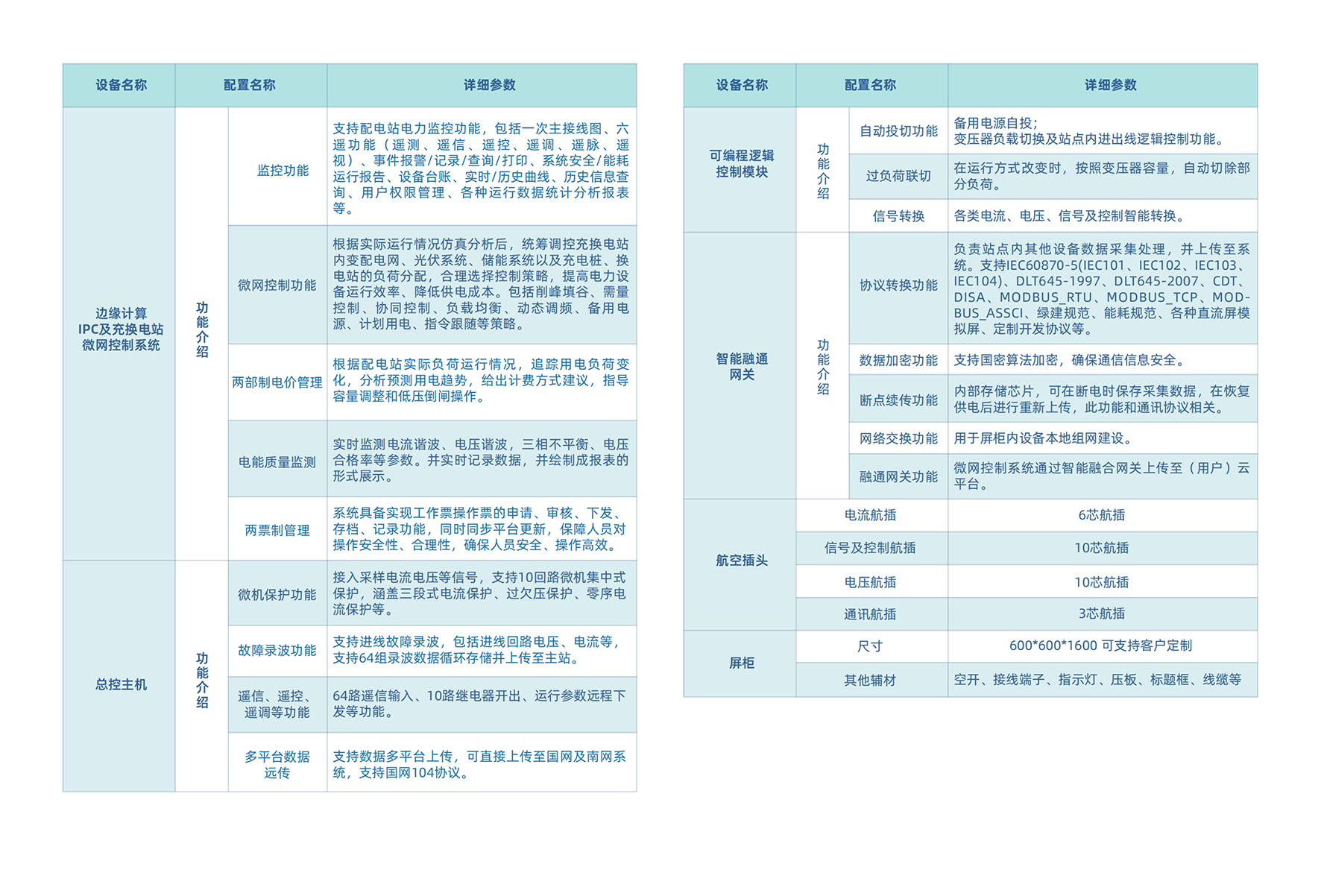 1721896243255626.png 1 (6) 拷贝.png