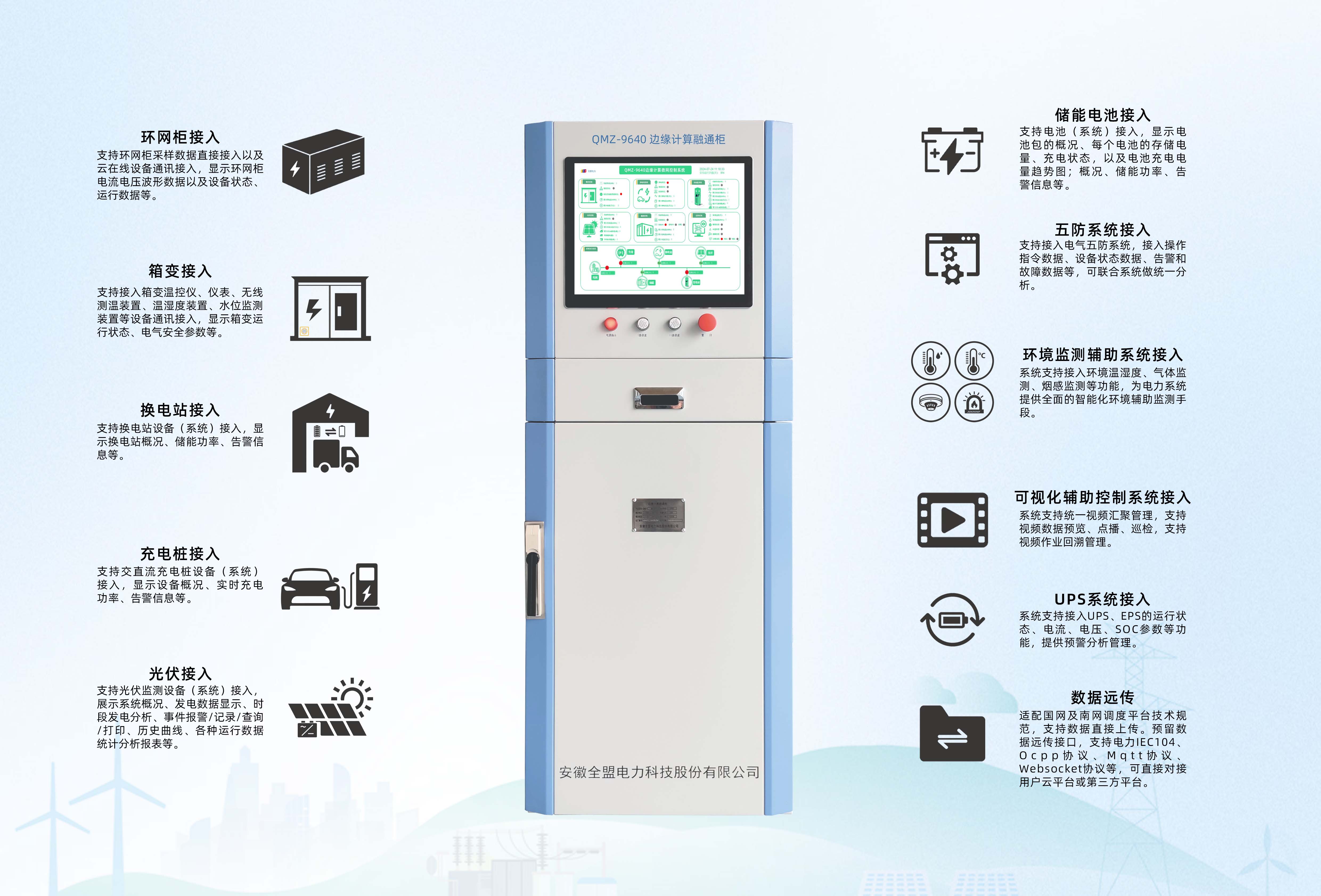 1722046477878450.jpg 9640系统拓扑图 拷贝.jpg