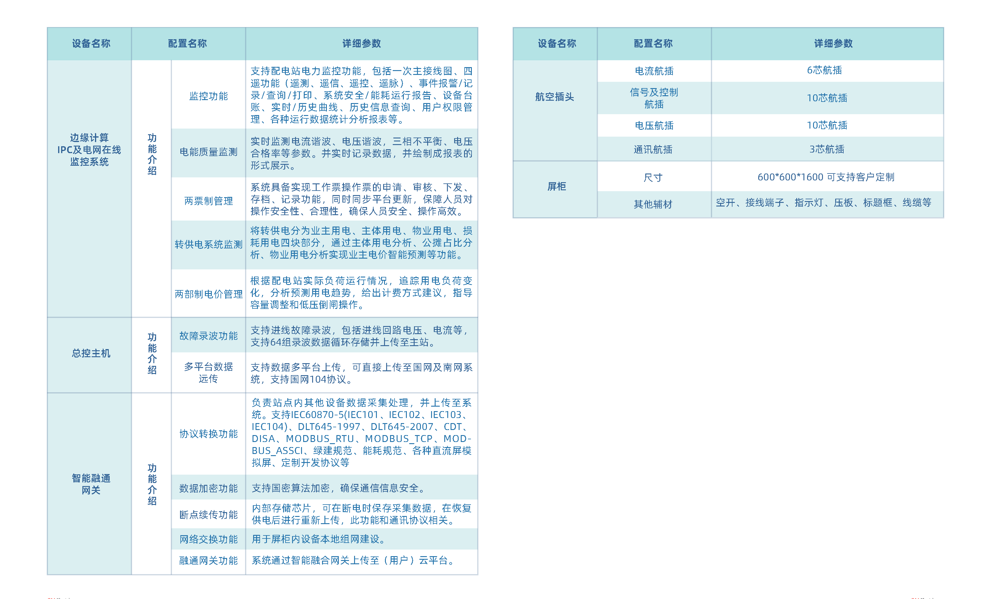 1722061734468710.png 4 拷贝.png