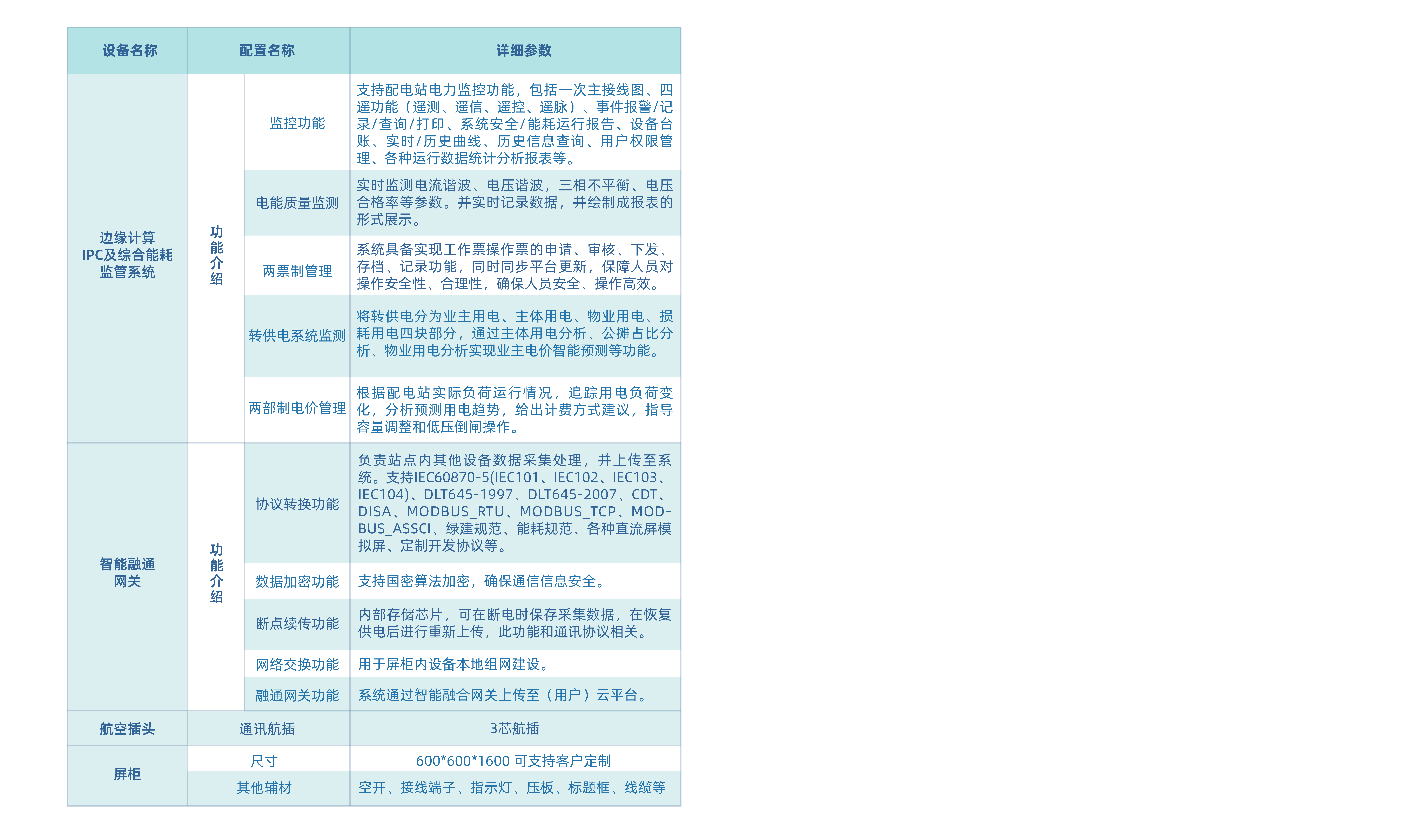 1722064306957163.png 4 拷贝.png
