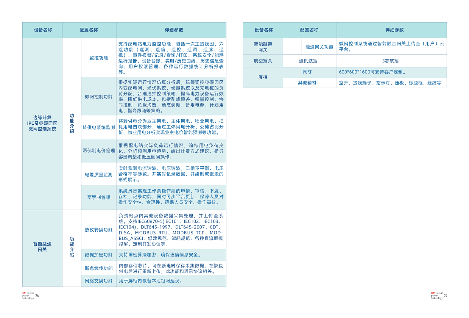 1722066714217480.png 4 拷贝.png