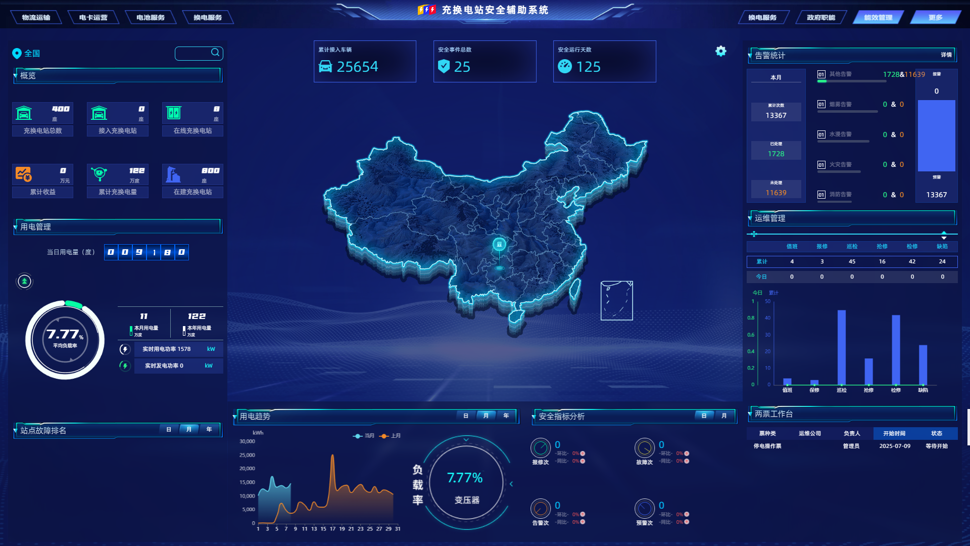 安全辅助系统 拷贝.png