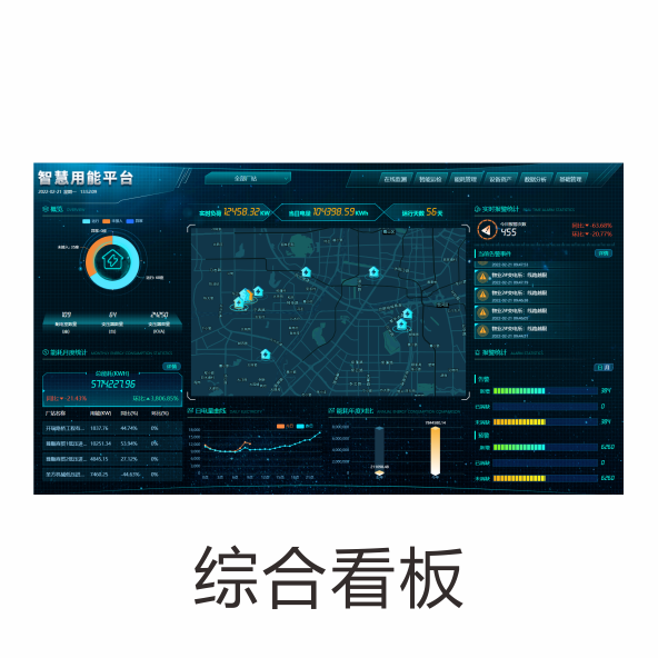 产品