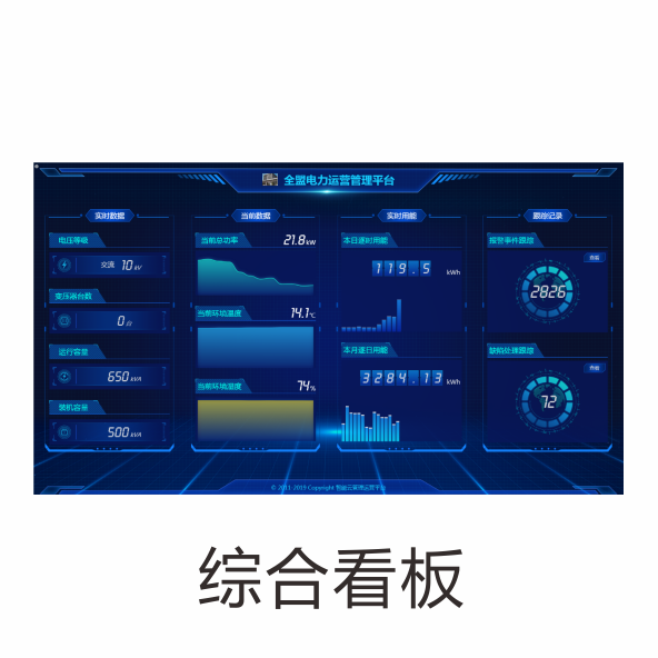 产品
